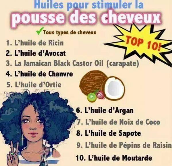 entretien decheveux afro