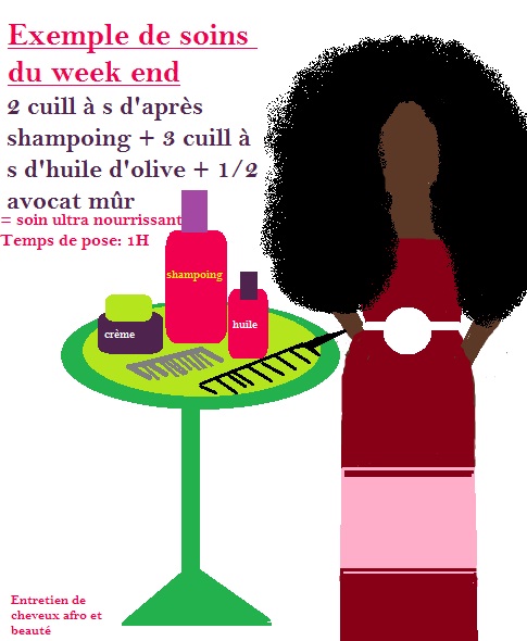 Soin capillaire cheveux afro